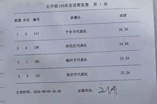 朱艺：足协排赛历已预留亚冠时间，泰山3天1赛符合国际足联规定