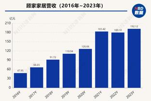 每体：佩德里西超杯半决赛有望复出 菲利克斯因态度懒散被弃用